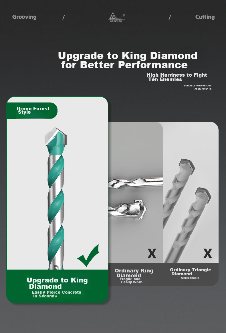 GREENER Ceramic Tile Drill Bit, Concrete Cement Marble Impact Drill Bit, Hand Electric Drill Alloy Bawang Drill, 2 Pieces Each of 6+8mm 5