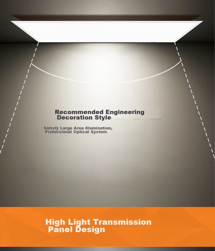 NVC LED Panel Light Integrated Ceiling Light LED Flat Panel Aluminum Buckle Plate 600×600 36W Pendant Light White 2