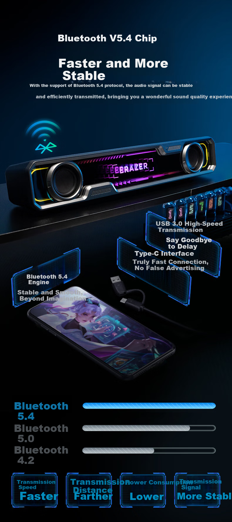 Lenovo Invests in Brand Yinengzhe Speakers, Desktop Bluetooth Speaker with Abyss Lighting, Home Theater-Grade Gaming Headset for E-Sports, Online Classes, Desktop And Laptop Birthday Gift 8