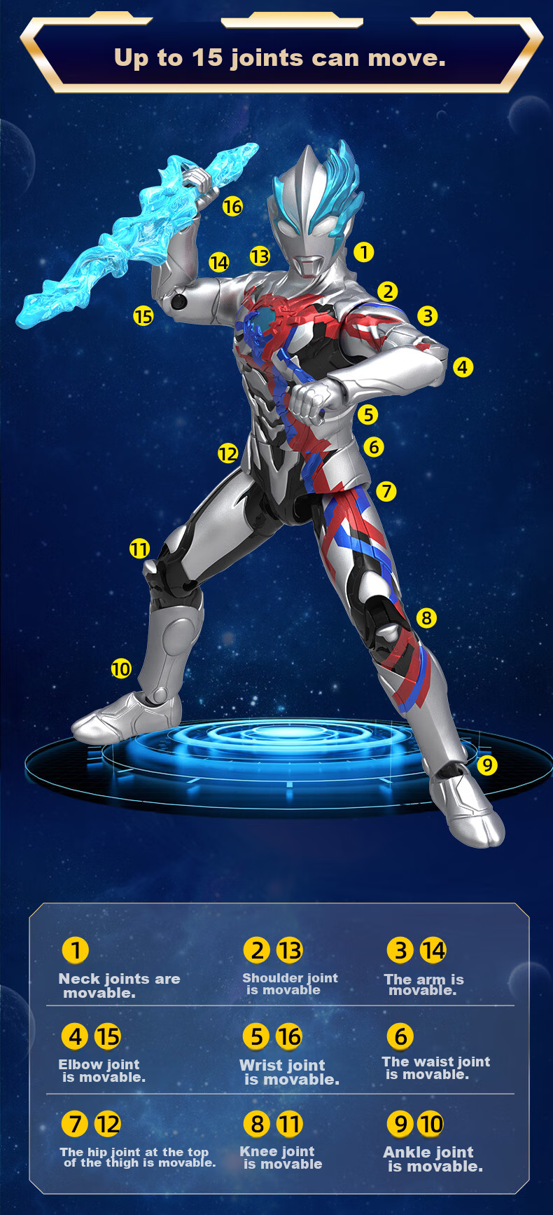 LDCX Dijasailo Blaze Ultraman Action Figure Set Gift Box Toy for Boys Children's Birthday New Year Christmas Gift 4