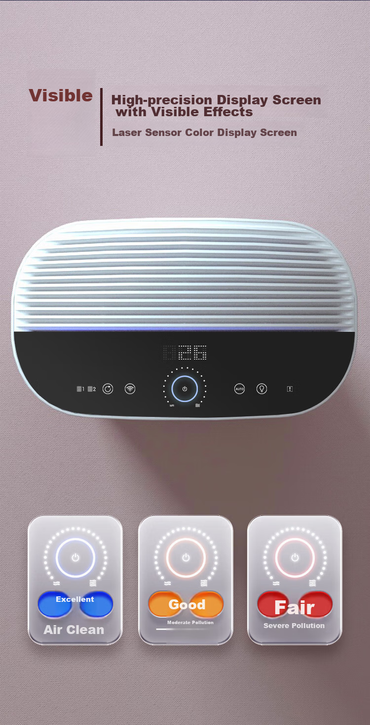 Honeywell Air Purifier for Mother And Baby Health, Virus-Killing, Influenza Prevention, High-Efficiency Bacteria Removal, Allergen Elimination, PM2.5 Smart Digital Display KJ450F-Z21WS 6