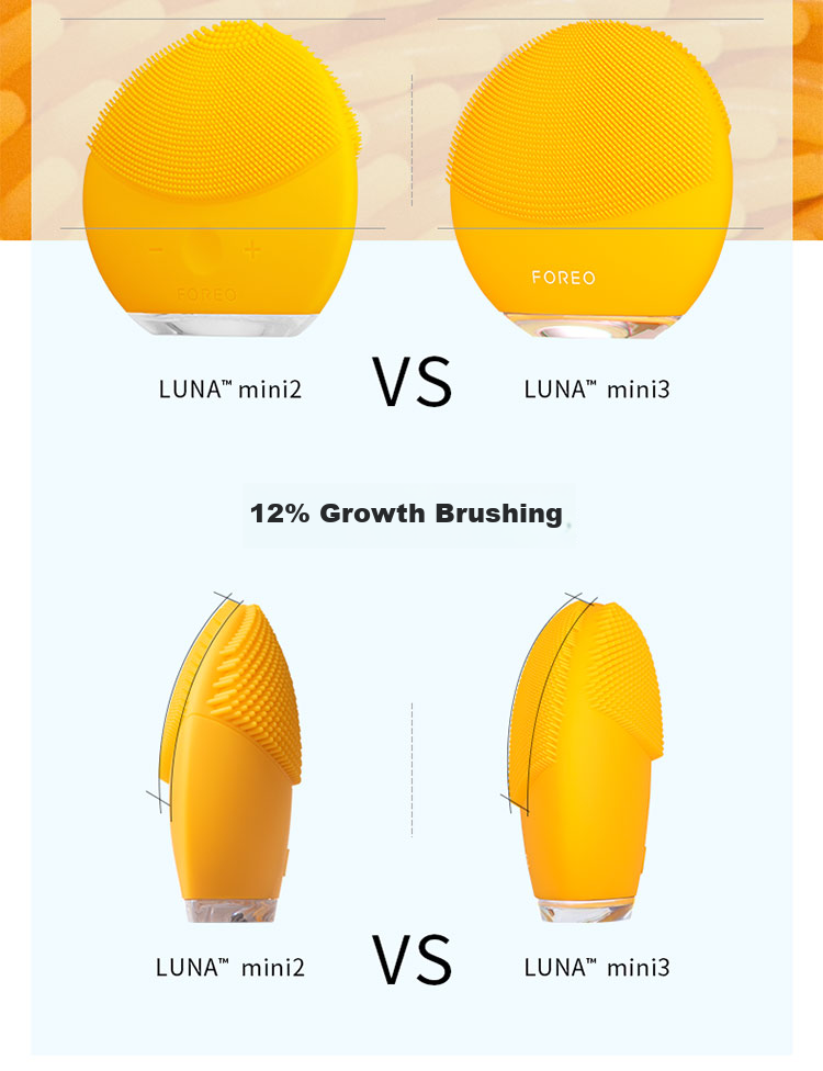 FOREO Luna Facial Cleansing Device, LUNA Mini3 Purifying Cleansing Device, Balances Oil, Face Washing Instrument, Pore Cleaner, Cherry Red Rechargeable Model 8
