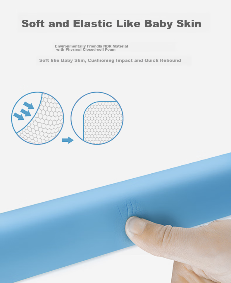 Babyprints Anti-Collision Strip, Baby Table Edge Corner Guard, Infant Wall Corner Bumper, Eco-Friendly Soft Thickened, 2 Meters White 9