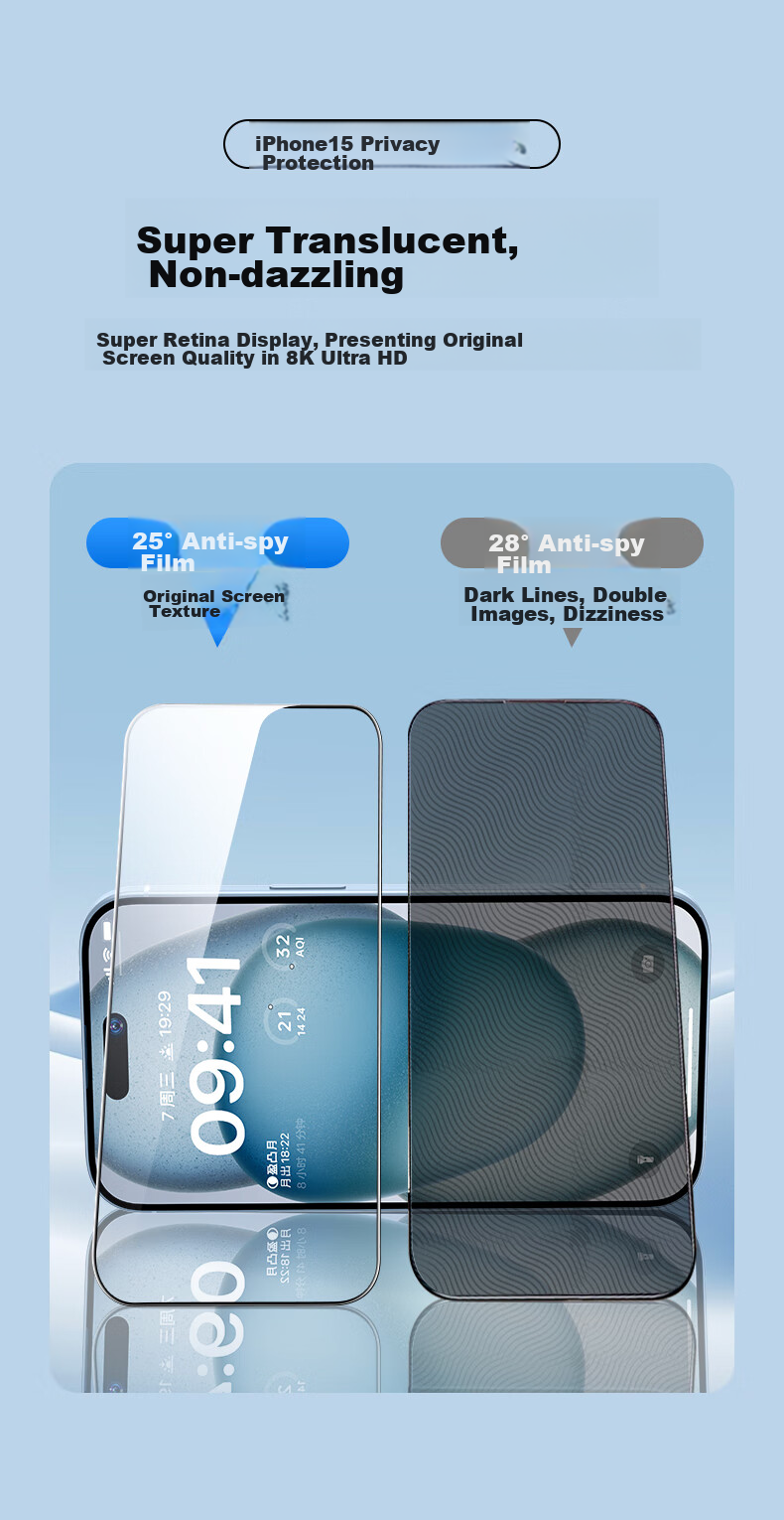 ESR [2 Pieces] Privacy Screen Protector for Apple IPhone 15, Anti-Peeping Tempered Glass Film, Dust-Free Installation, Ultra-Clear Privacy Protection Front Film 6