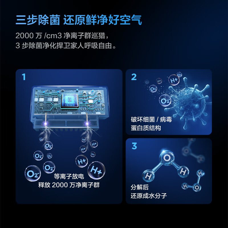 TCL空调 3匹 新一级能效 变频冷暖 智能 智净风 除菌客厅空调立式空调柜机KFR-72LW/JV2Ea+B1以旧换新