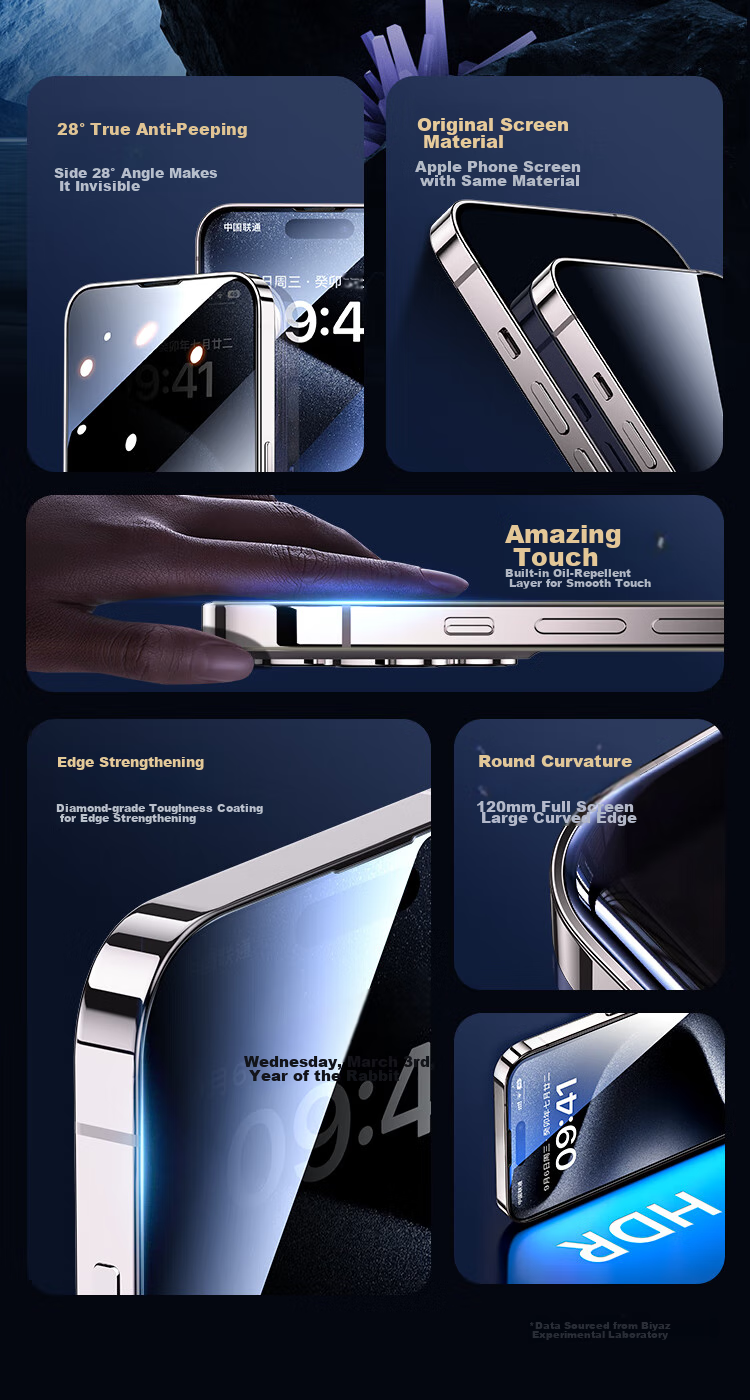 BIAZE [28° Privacy Screen Protector 2 Pieces] Tempered Glass Film for IPhone 15 Pro, High-Definition Anti-Peeping Anti-Fingerprint No White Edge Glass Front Film JM877 2