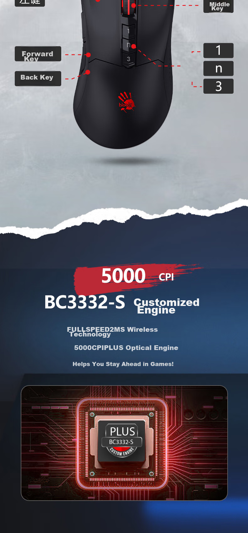 A4TECH R90plus Large Right Wireless Mouse Gaming Mouse E-Sports Mouse Rechargeable Wireless Mouse Blood Hand Phantom Black Wireless 4
