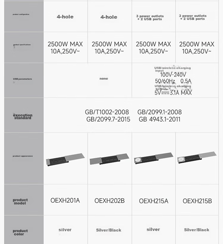Shuxiang Embedded Socket, Desktop Socket, Embedded Power Strip, Island Table, Desktop Desk, Dining Table Hidden Socket, Sliding Cover Embedded Power Strip 16