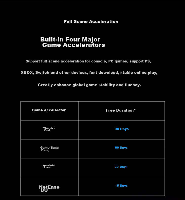 TP-LINK BE7200 WiFi 7 Gigabit Dual-Band Wireless Router, 2.5G Ethernet Port, 7200M Gaming Router, 9 High-Efficiency FEM, Gaming Acceleration, 7DR7230 10