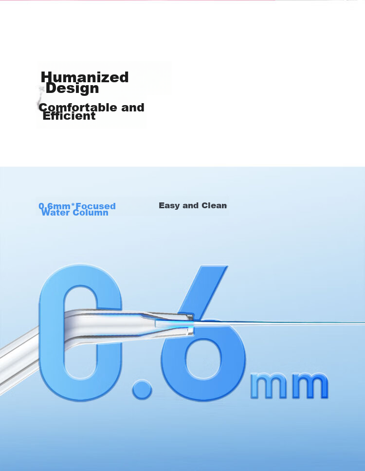 Hongmengzhixuan Li Bobe Smart Oral Irrigator, Standard Spray Nozzle 2-Pack, Compatible with Oral Irrigators/oral Irrigator Pro 6