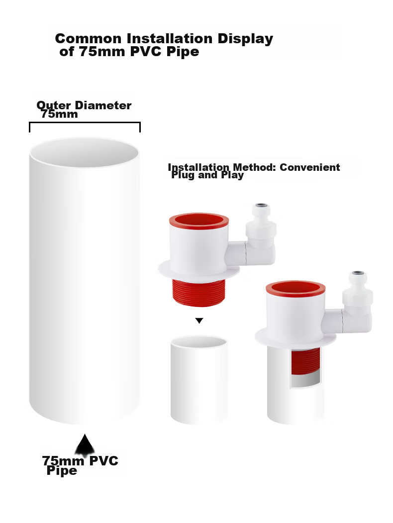 Interhasa! Kitchen Sink Three-Way Water Purifier Drain Pipe Anti-Odor Device Drainage Pipe Connector Four-Way Complete Set P1210007 20