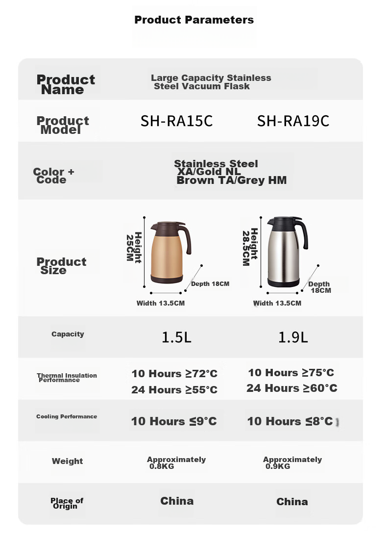 ZO JIRUSHI Insulated Bottle, Large Capacity, 304 Stainless Steel, Insulated for Home And Office Use, Portable Water Bottle, Hot Water Thermos, RA1.5L 10