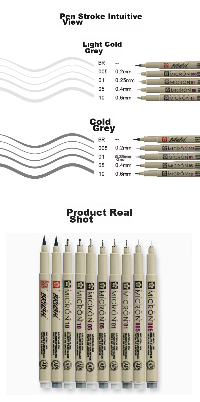SAKURA PIGMA PIGMA Needle-Tip Pen, Waterproof Line Drawing Pen, Imported from Japan for Sketching, Manga, Student Design And Anime, Gray Outlining Pen, No. 01 0.25mm Cool Gray 7