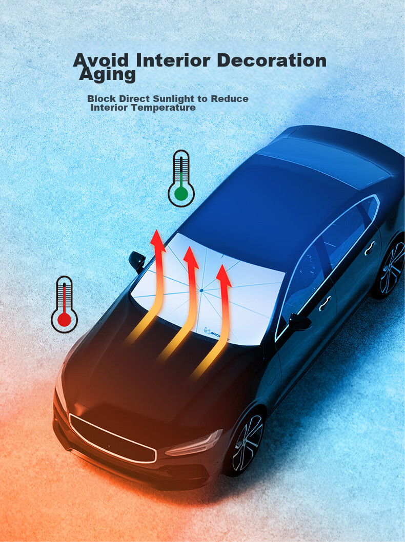 MICHELIN Car Sunshade, Front Windshield Sun Visor, UV Protection, Heat Insulation, Universal Fit for Li Auto I9 6