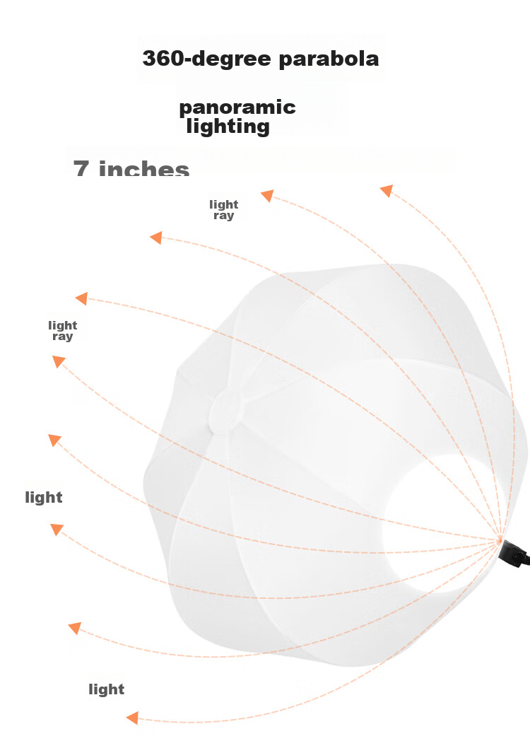 YOUFES YS7 Live Streaming Photography LED Fill Light Ball, Constant Lighting, Soft Light Ball for Shooting, Photography Studio Equipment, Camera Props, Short Video Host Beauty Kit 16