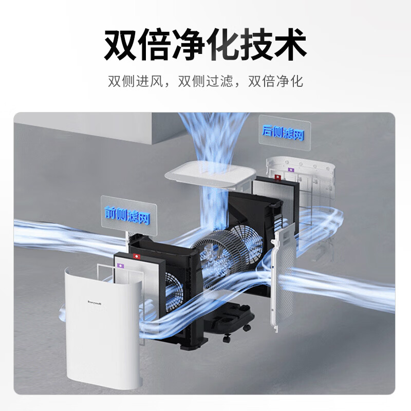 霍尼韦尔（honeywell） 空气净化器 室内大面积除甲醛除菌 家用办公室净化器KJ820F-P21D