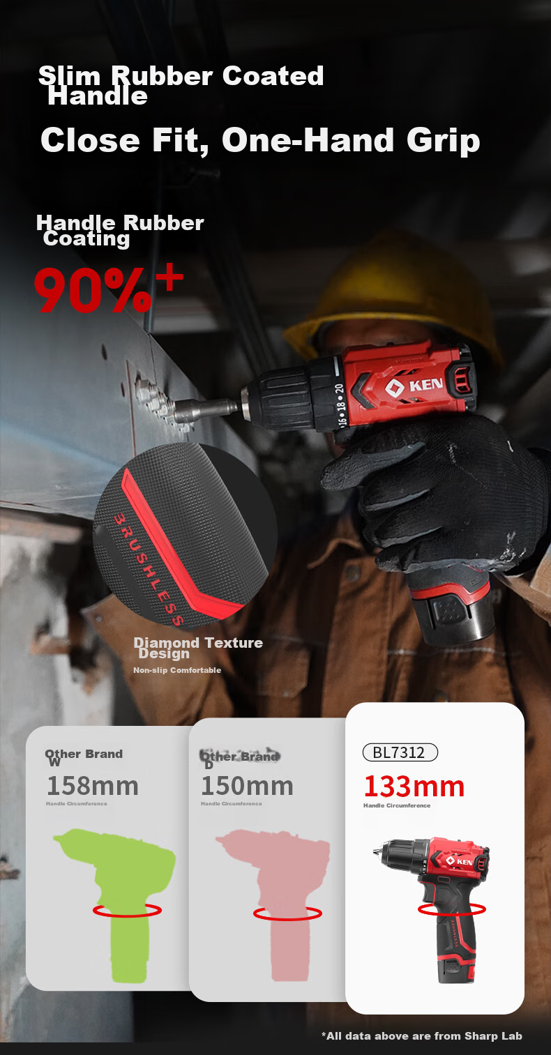 KEN Lithium Battery Drill, Brushless Electric Drill, Rechargeable Drill, Household 12V Screwdriver, BL7312 Bare Tool, Electric Power Tool, Screwdriver Machine 6
