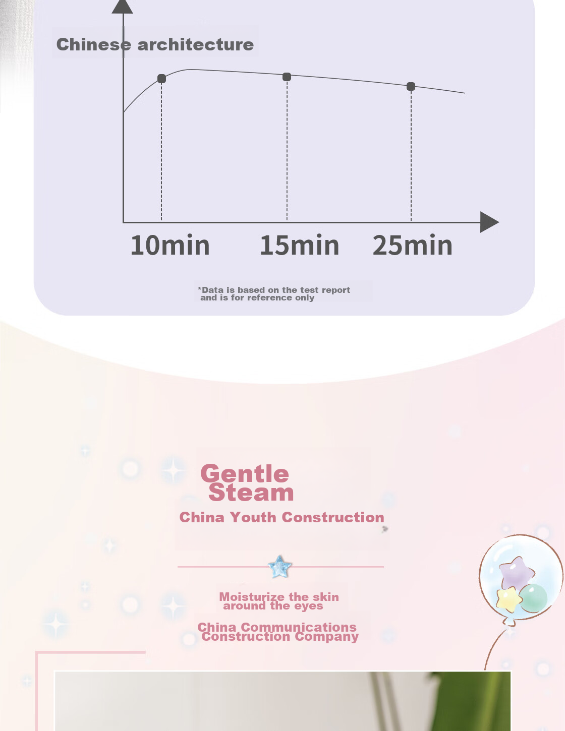 MINISO Sanrio Dream Series Hello Kitty Steam Eye Mask, 5 Pieces, Heating Eye Patch, Hot Compress, Suitable for Both Men And Wome 4