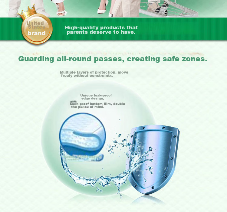 Depend Incontinence Care Pads, 80 Pieces, 60cm*90cm, Disposable Underwear for Adults And Elderly, Urine Absorbent Pads for Postpartum Wome 7