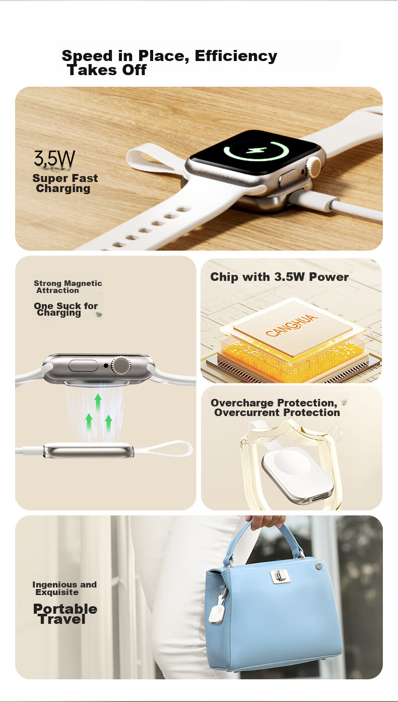 CangHua Compatible with Apple Watch Charger, Magnetic Fast Charging Cable for IWatch S12/S11/10/9/8/7/6/SE/Ultra4/3, Portable Charging Dock 4