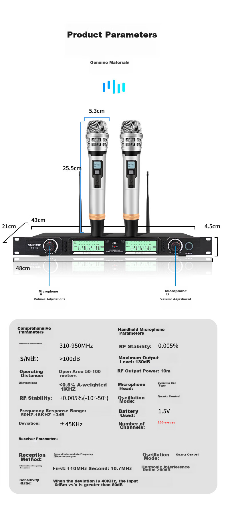 SAST OK-106 Wireless Microphone System, Dual-Channel UHF Wireless Microphones, Professional Karaoke Microphones for Home KTV, Stage Singing, Meetings, And Hosting 15