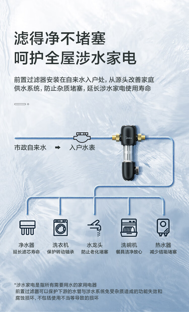 Midea Pre-Filter, Ultra 15T/h High Water Flow, Premium Home Model, Dual Turbine Semi-Automatic Backwash, All-Copper Explosion-Proof, No Replacement Core Required, Whole House Water Purifier QZBW20S-24Pro 8