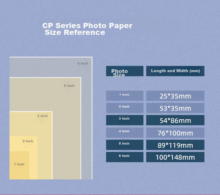 Canon KP-108IN (108 Sheets/box with Three Ribbon Cartridges), Original 6-Inch Photo Paper, Compatible with CP Series Color Mobile Phone Photo Printers 16