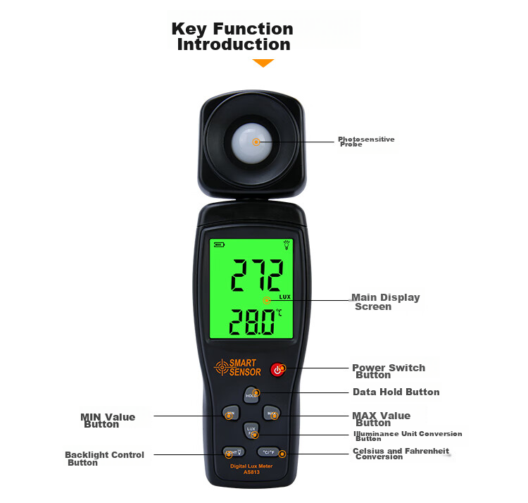 Xima AS803 Illuminance Meter, Brightness Detector, Light Intensity Tester, High-Precision Photometer 11