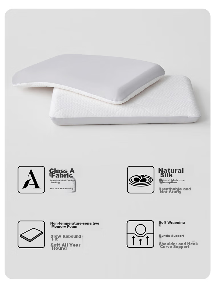 Lafufeier Scientific Zone Cervical Support Pillow, Class A Antibacterial Memory Foam Pillow, Deep Sleep Slow Rebound Pillow, Single Piece 3