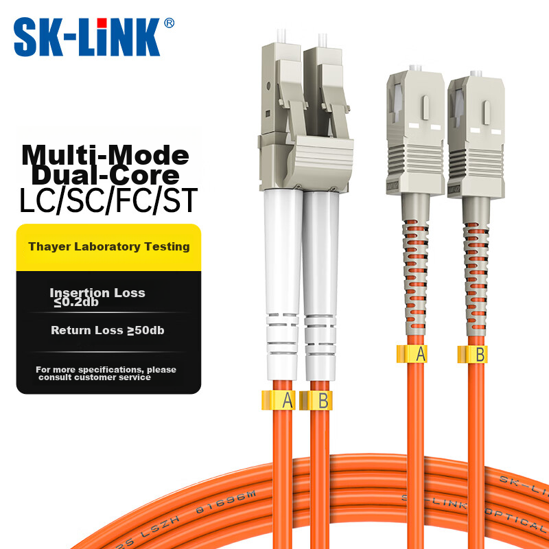 SK-LINK Fi-0138518