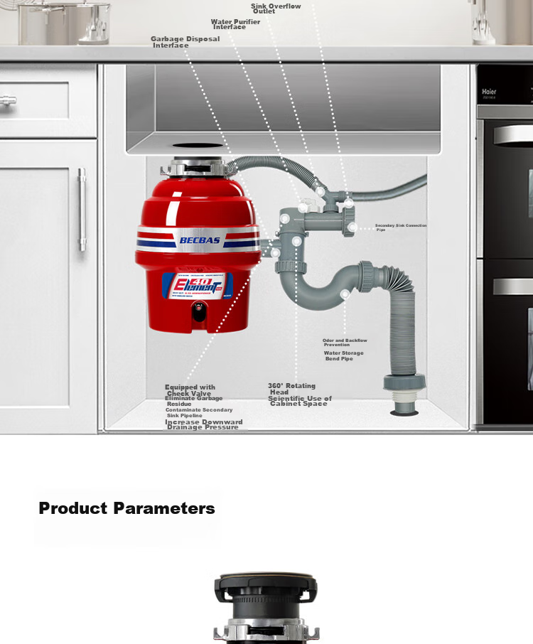 BECBAS Intelligent Garbage Disposal, Kitchen Food Waste Crusher, Wireless Switch E40evo 22