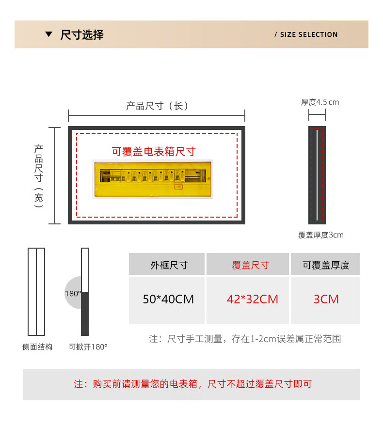 Long Time No See Electric Meter Box Decorative Painting No-Drill Electric Box Cover Panel Circuit Breaker Box Hanging Art High-End Distribution Box Concealment Wall Art 6