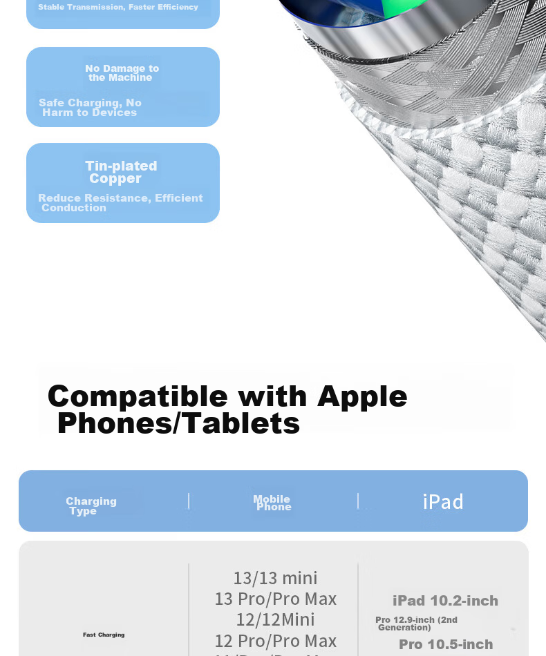 Nengshi Apple Charging Cable, 2.4A Fast Charging Data Cable, Suitable for IPhone 14/13 Pro Max/12/11/X/XR/8/7 Phones And IPad Tablets, Car-Mounted Braided Cable, 1.5 Meters, White 16