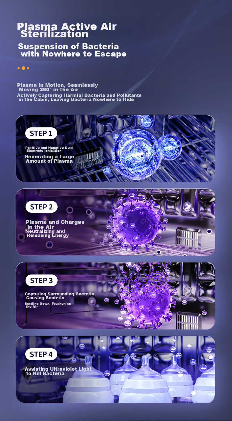 SUPOR Disinfection Cabinet for Baby Bottles with Drying Function "Best-Selling Product" 28 LED Beads + 22L + Plasma TXD01 8