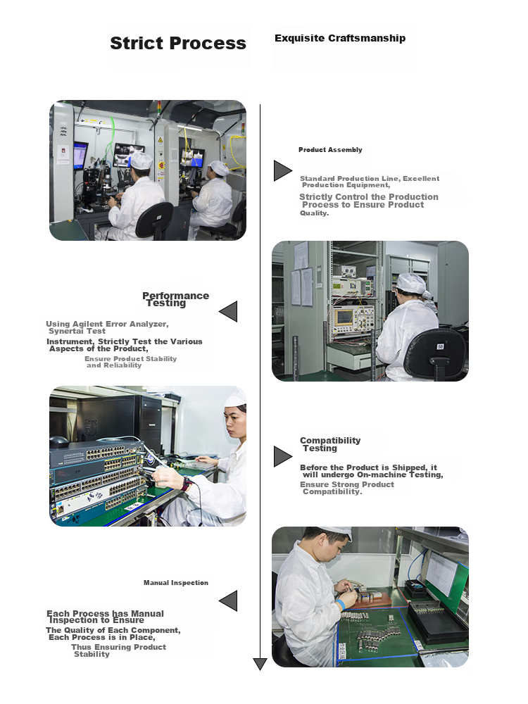 BOYANG BY-GE2 SFP-GE Optical-To Module Gigabit, Optical-Electrical Conversion Module (100m, RJ45), Compatible with Domestic Switches SFP-GE 4