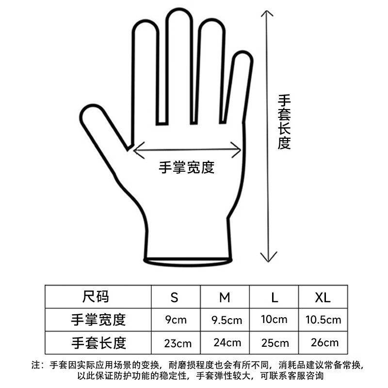 Jiadeli Cut-Resistant Gloves, Labor Protection, Waterproof, Oil-Resistant, Non-Slip, Dipped Rubber, Wear-Resistant, Protective Work Gloves for Fishing And Labor, NDS6733 [Genuine Product]