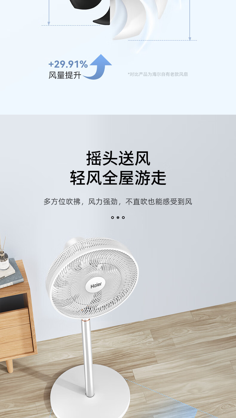 Haier Electric Fan, Floor Fan for Home Use, 10 Blades, High Airflow, Quiet Operation, Large Size, Sold by JD, Voice Control, Oscillating Head, Timer Function, Standing Fan for Dormitory, HFS-Y4026AU9 6
