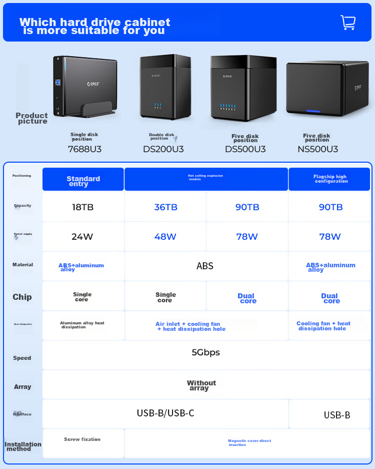 ORICO External Hard Drive Enclosure USB3.0 3.5-Inch Hard Drive Dock Desktop Mechanical Hard Drive Case SATA Serial SSD External Enclosure Shell Black 7688U3 1