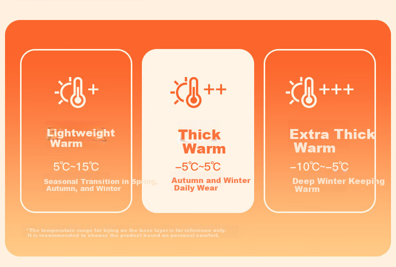 Fentengkean Thermal Underwear for Women, Thick Warm Anti-Cold Yang Ion High-Elastic Slim Base Layer Autumn Top And Pants Set, Christmas Gift 3