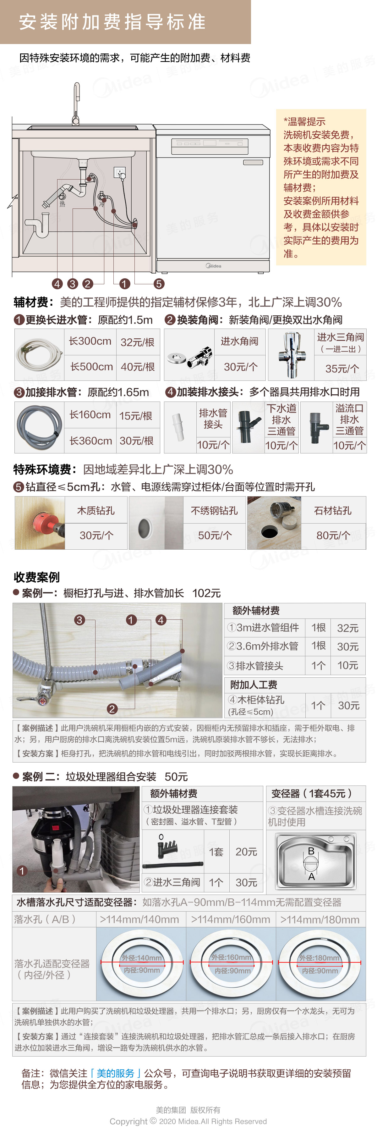 38154-美的(Midea)16套大容量 嵌入式 三星消毒 双驱变频 分层洗 极光洗碗机 独立式 智能家电 全自动刷碗机JV800-详情图