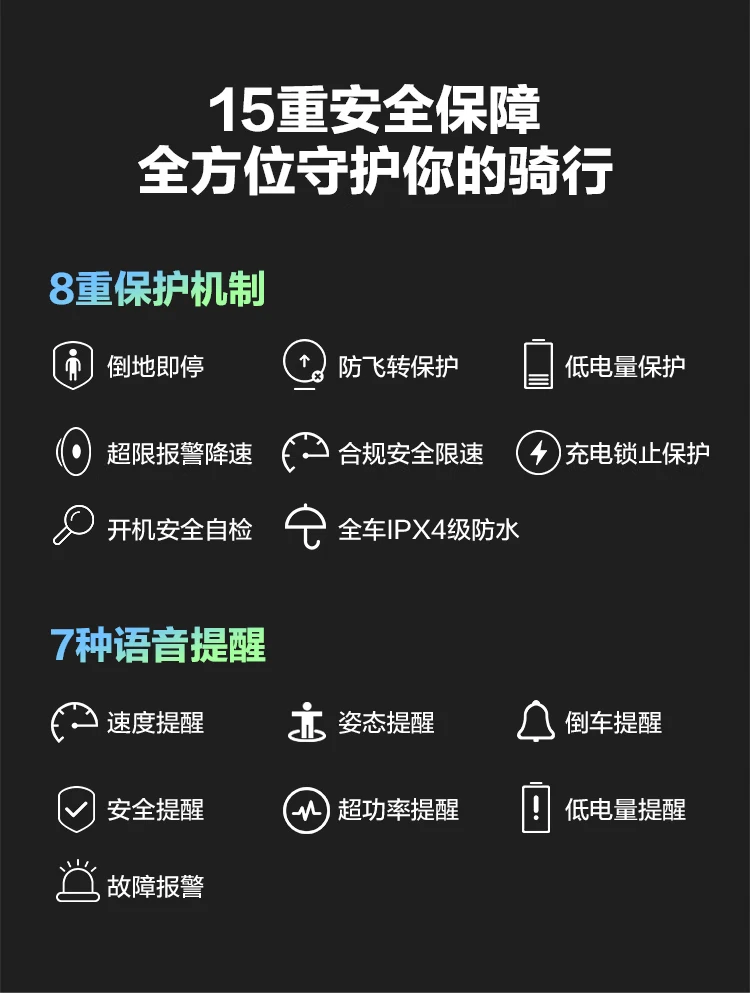 Ninebot No. 9 children's L8 white smart two-wheel No. 9 electric car somatosensory balance car electric adult leg-controlled car parallel car Ninebot No. 9 children's L8 white smart two-wheel No. 9 electric car somatosensory balance car electric adult leg-controlled car parallel car