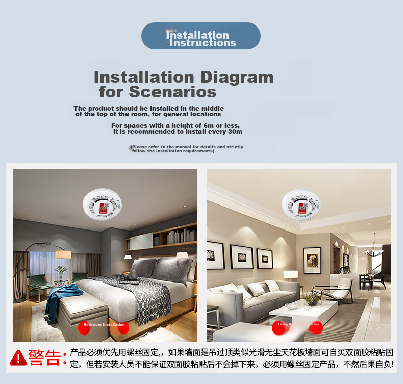 LFang PS-818 WIFI Smoke Alarm, Fire Safety 3C Certified, Fire And Smoke Temperature Alarm, Home Remote Warning System 17