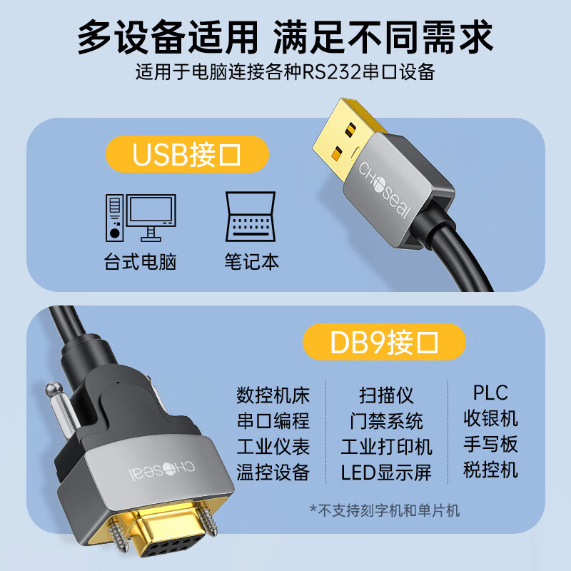 CHOSEAL USB to RS232 Serial Cable USB to DB9 Male to Female Converter for Attendance Machine Cash Register Printer COM Port 1.5m QS5319T1D5