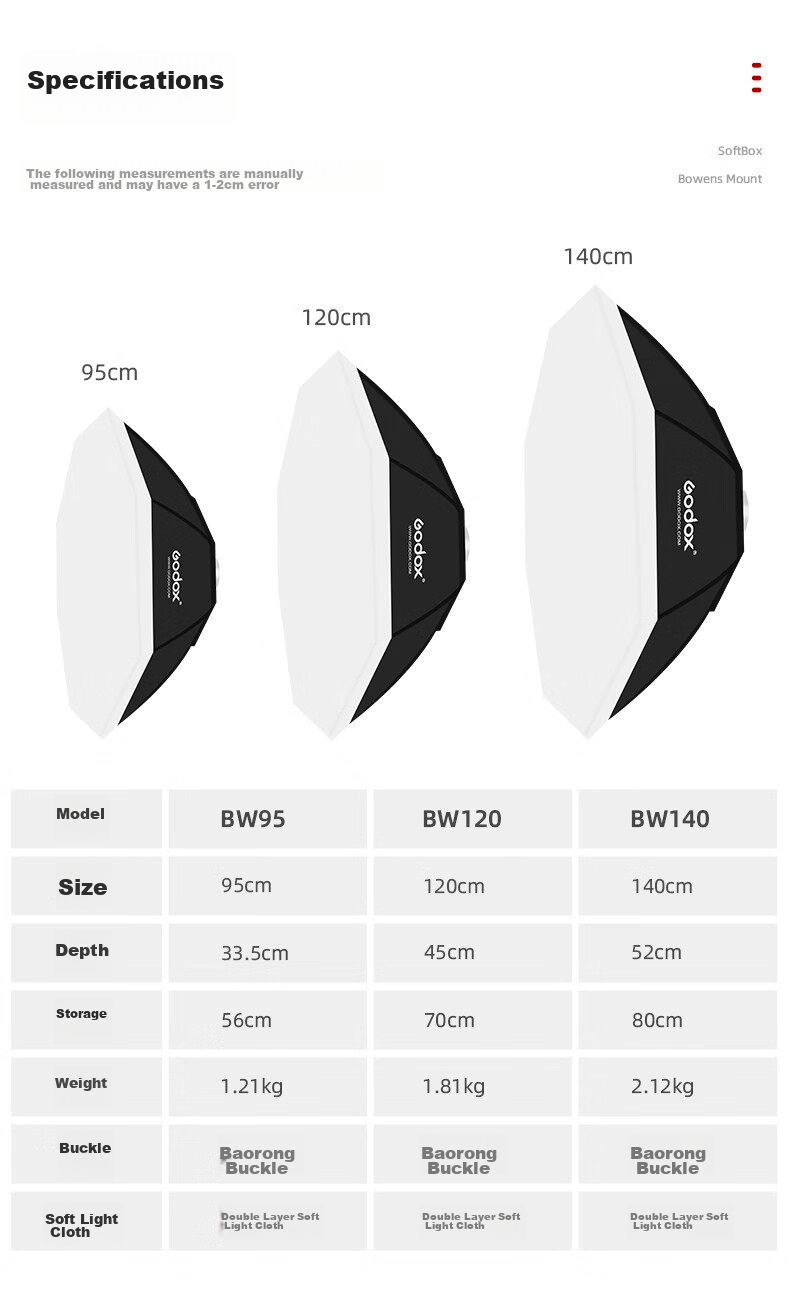 Godox 120cm Octagonal Softbox, Live Streaming Video Beauty Softbox, Photography Studio Shooting Fill Light, Soft Light Dome, Baorong Mouth 4
