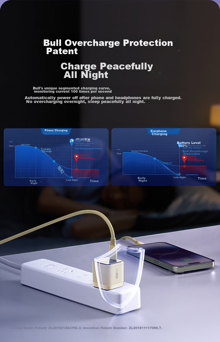 BULL Gallium Nitride 20W Charger, Apple 18/17/16 PD Fast Charging Head, Auto Shut-Off When Fully Charged, Suitable for IPhone 14/13 Pro Max, [20W Gallium Nitride] Vanilla White 6