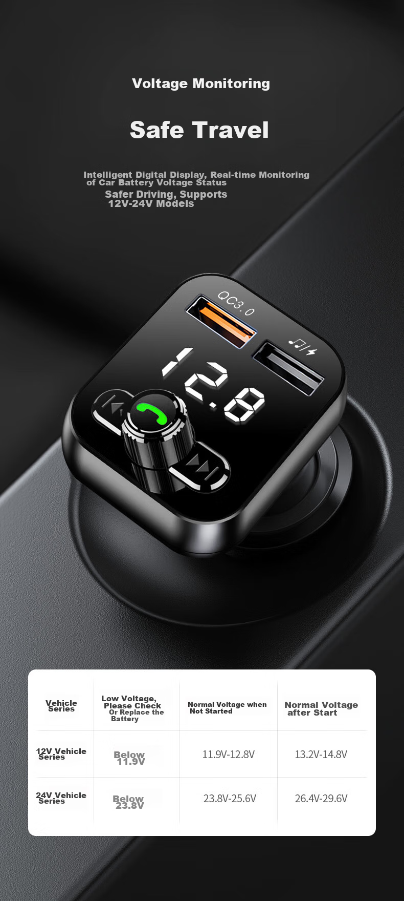 Newmine Car Bluetooth Receiver USB Flash Drive Music Player Car MP3 Player Car Charger Cigarette Lighter One-To S11 9