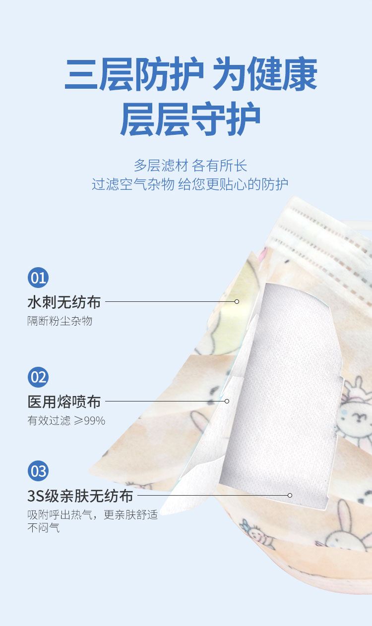 105794-小猫钓鱼 儿童印花口罩含医用级加厚熔喷布独立包装图案定制医用外科口罩三层防护防花粉防飞沫透气印花口罩 儿童小熊印花 60片 独立装 赠送10片随机印花-详情图