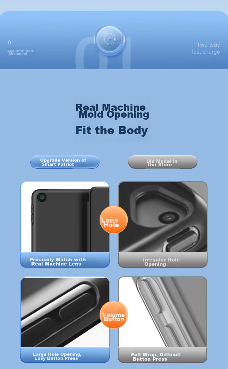 WITGOER [1:1 Premium Configuration] 2025 Tablet Case Compatible with IPad Air 7 M3/Air 6/Air 5/Air 4 Pro, Magnetic Full Coverage Double-Sided Clasp for 11/10.9-Inch Apple Computers 4