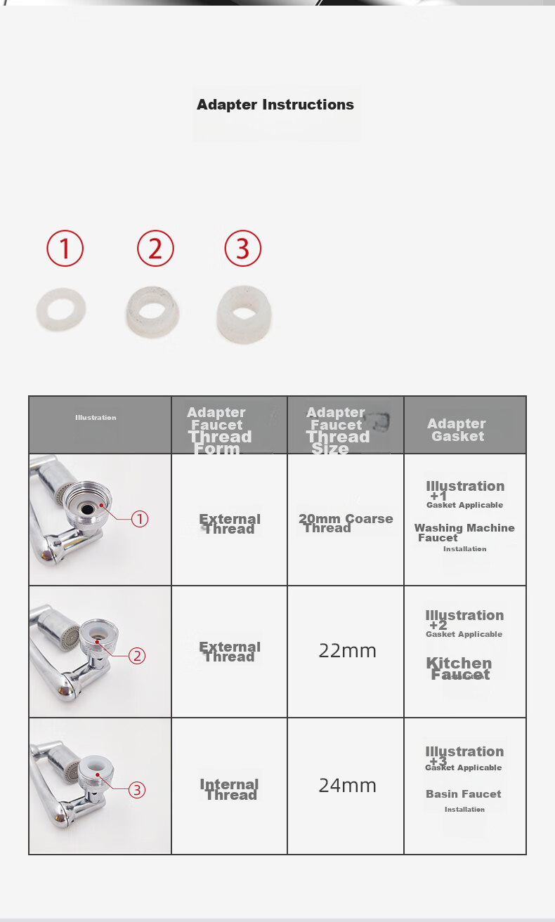 DU PONT Faucet Aerator Filter Extender, Universal Rotating Mechanical Arm Filter Faucet Q011PW 13
