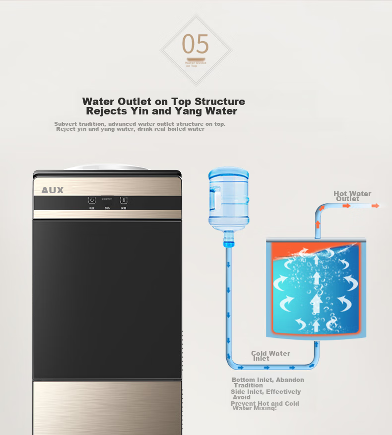 AUX Water Dispenser for Milk Preparation, Home And Office Use, Double-Door Cabinet-Style Hot And Cold Water Dispenser YR-5 8